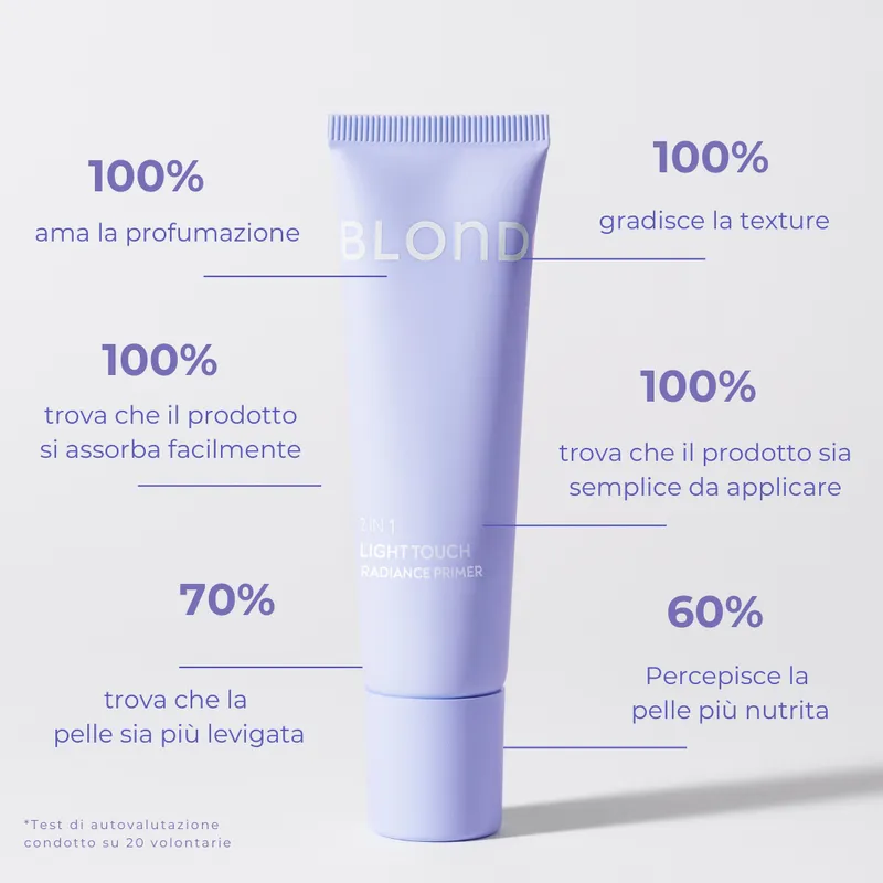 Blondesister 2 in 1 Radiance Primer