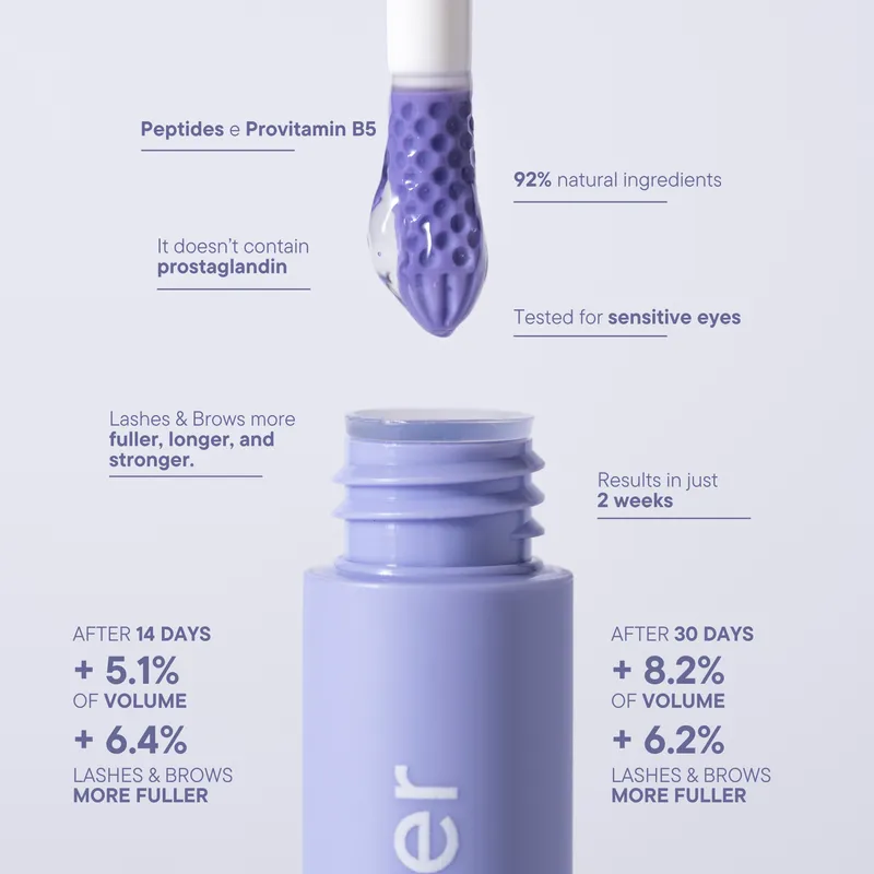 Blondesister 2 in 1 Eye Lash & Eye Brow Serum